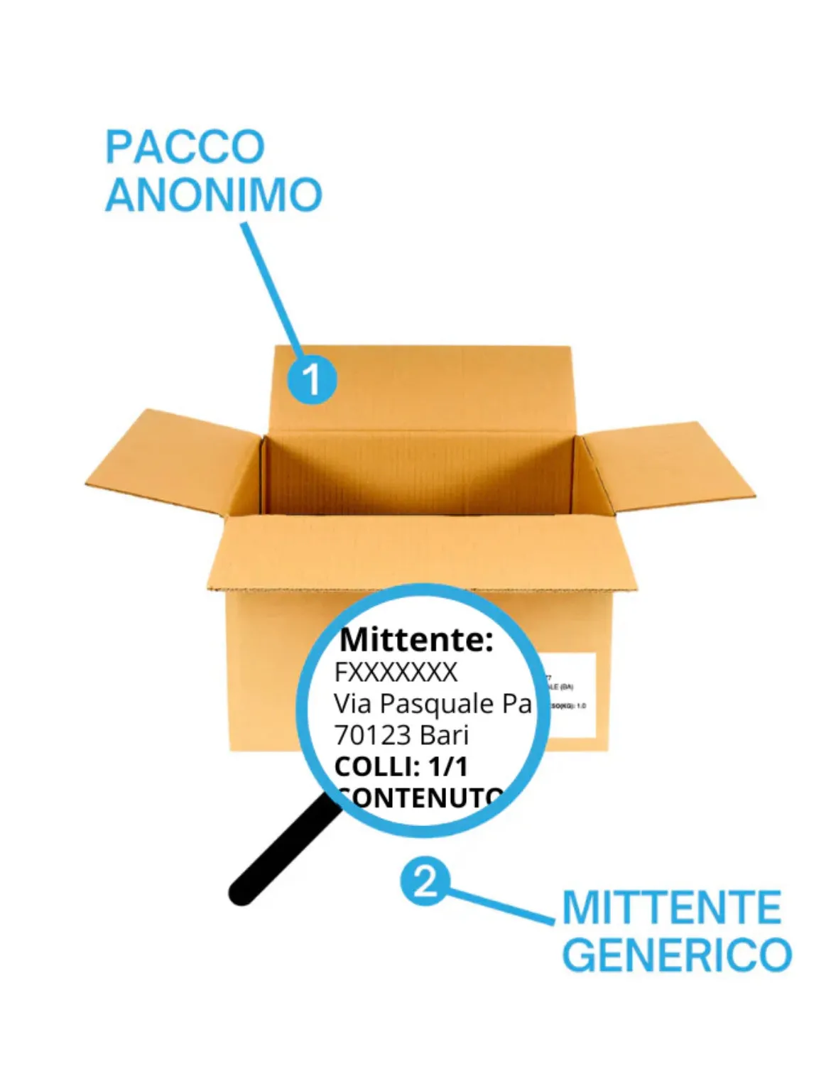 Kit Cum With Me - Succhiaclitoride Vibratore e Stimolante