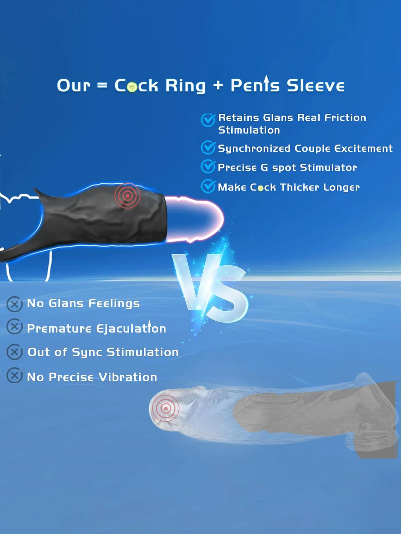 Vibrating Cock Ring Penis Sleeve - Realistic Penis Enlarger Delay Ejaculating Couple Sex Toys
